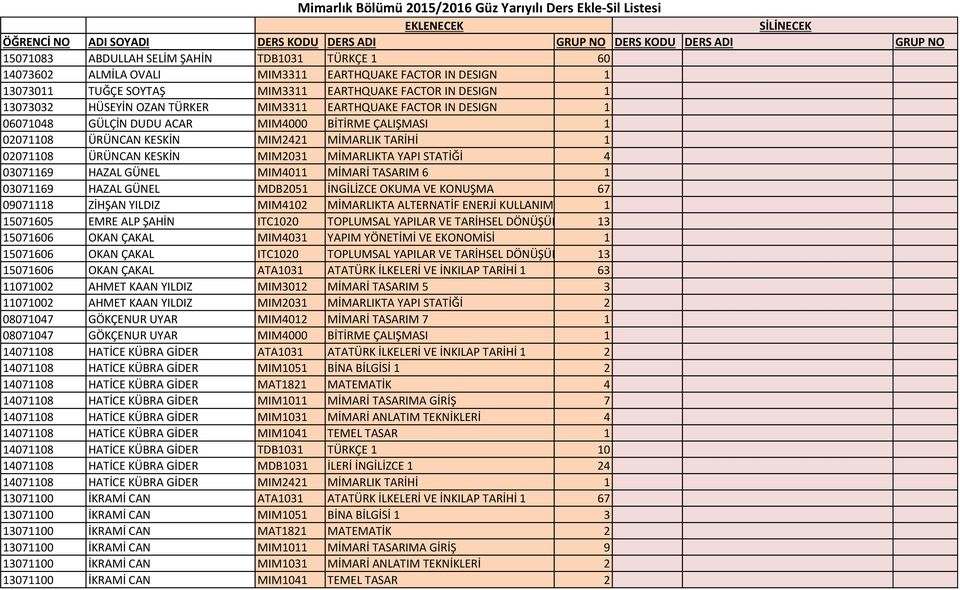 03071169 HAZAL GÜNEL MIM4011 MİMARİ TASARIM 6 1 03071169 HAZAL GÜNEL MDB2051 İNGİLİZCE OKUMA VE KONUŞMA 67 09071118 ZİHŞAN YILDIZ MIM4102 MİMARLIKTA ALTERNATİF ENERJİ KULLANIMLARI 1 15071605 EMRE ALP