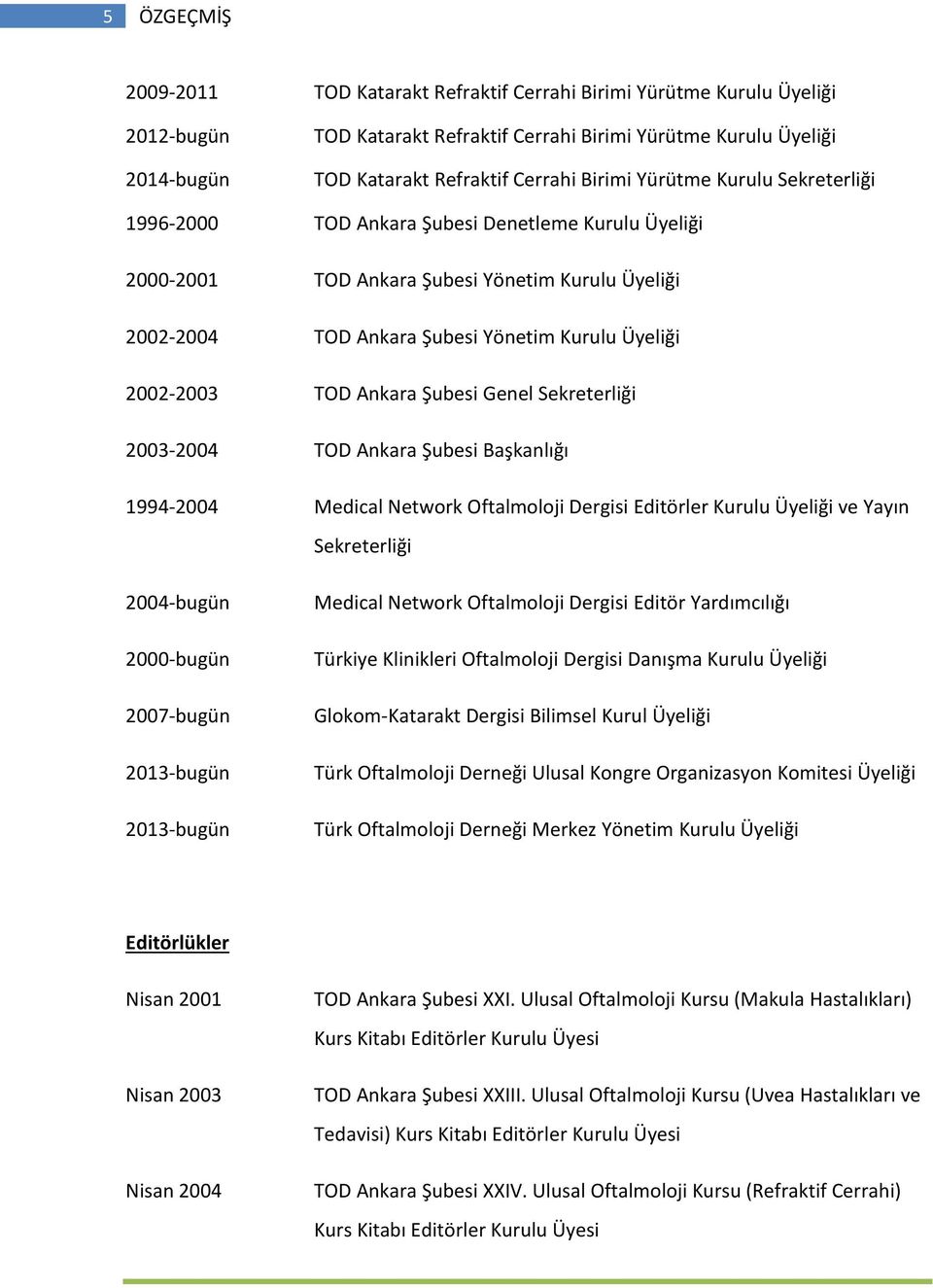 TOD Ankara Şubesi Genel Sekreterliği 2003-2004 TOD Ankara Şubesi Başkanlığı 1994-2004 Medical Network Oftalmoloji Dergisi Editörler Kurulu Üyeliği ve Yayın Sekreterliği 2004-bugün 2000-bugün