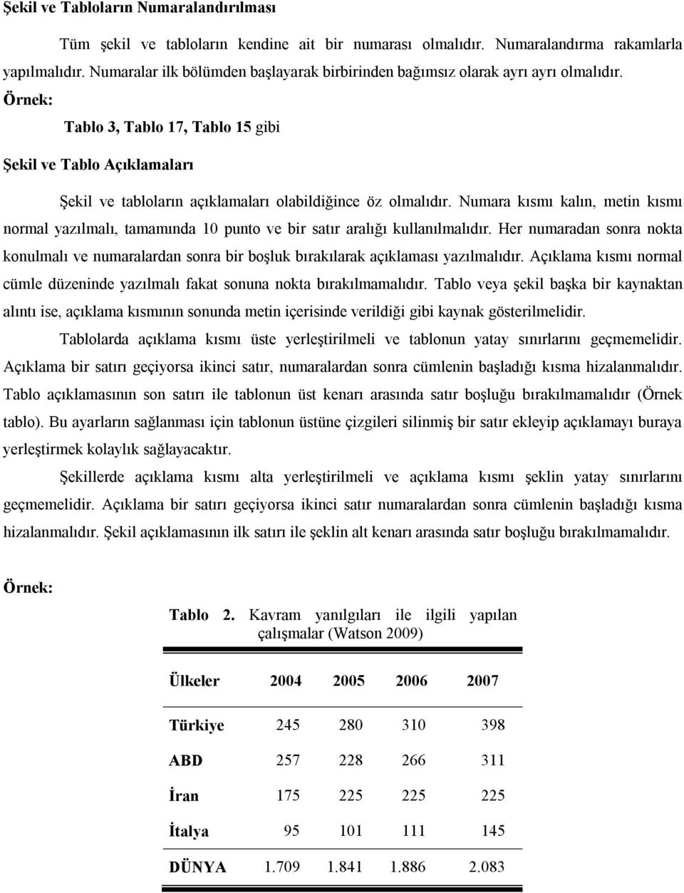 Örnek: Tablo 3, Tablo 17, Tablo 15 gibi Şekil ve Tablo Açıklamaları Şekil ve tabloların açıklamaları olabildiğince öz olmalıdır.