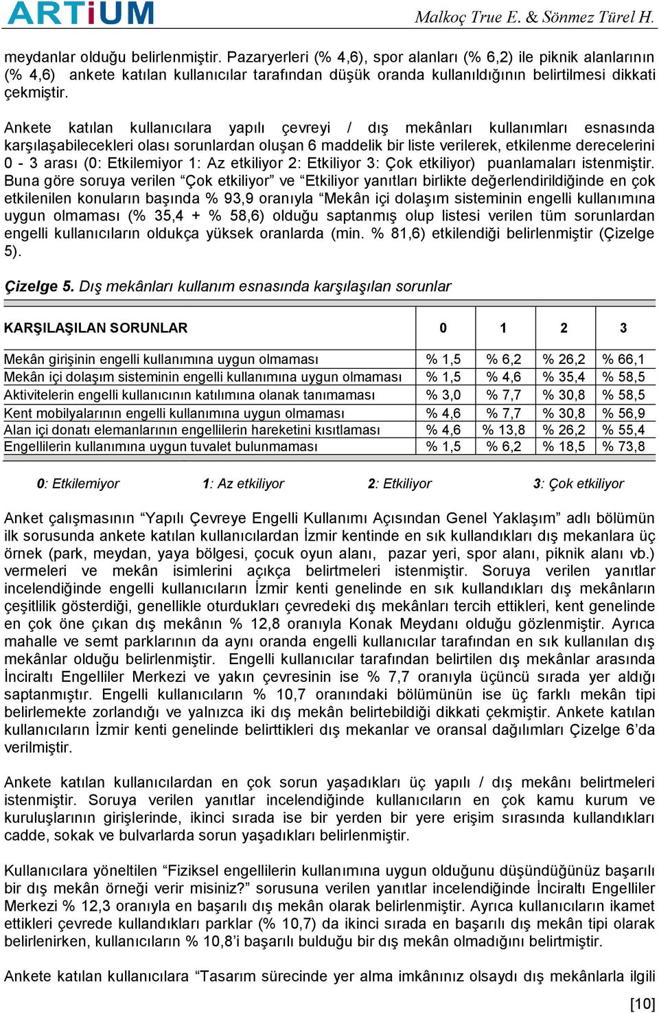 Ankete katılan kullanıcılara yapılı çevreyi / dış mekânları kullanımları esnasında karşılaşabilecekleri olası sorunlardan oluşan 6 maddelik bir liste verilerek, etkilenme derecelerini 0-3 arası (0: