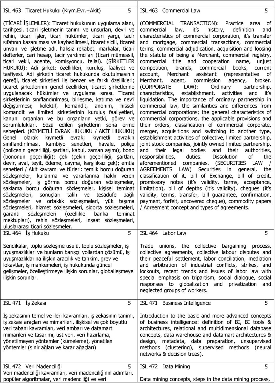 kazanılması ve kaybedilmesi, ticaret sicili, ticaret unvanı ve işletme adı, haksız rekabet, markalar, ticari defterler, cari hesap, tacir yardımcıları (ticari mümessil, ticari vekil, acente,