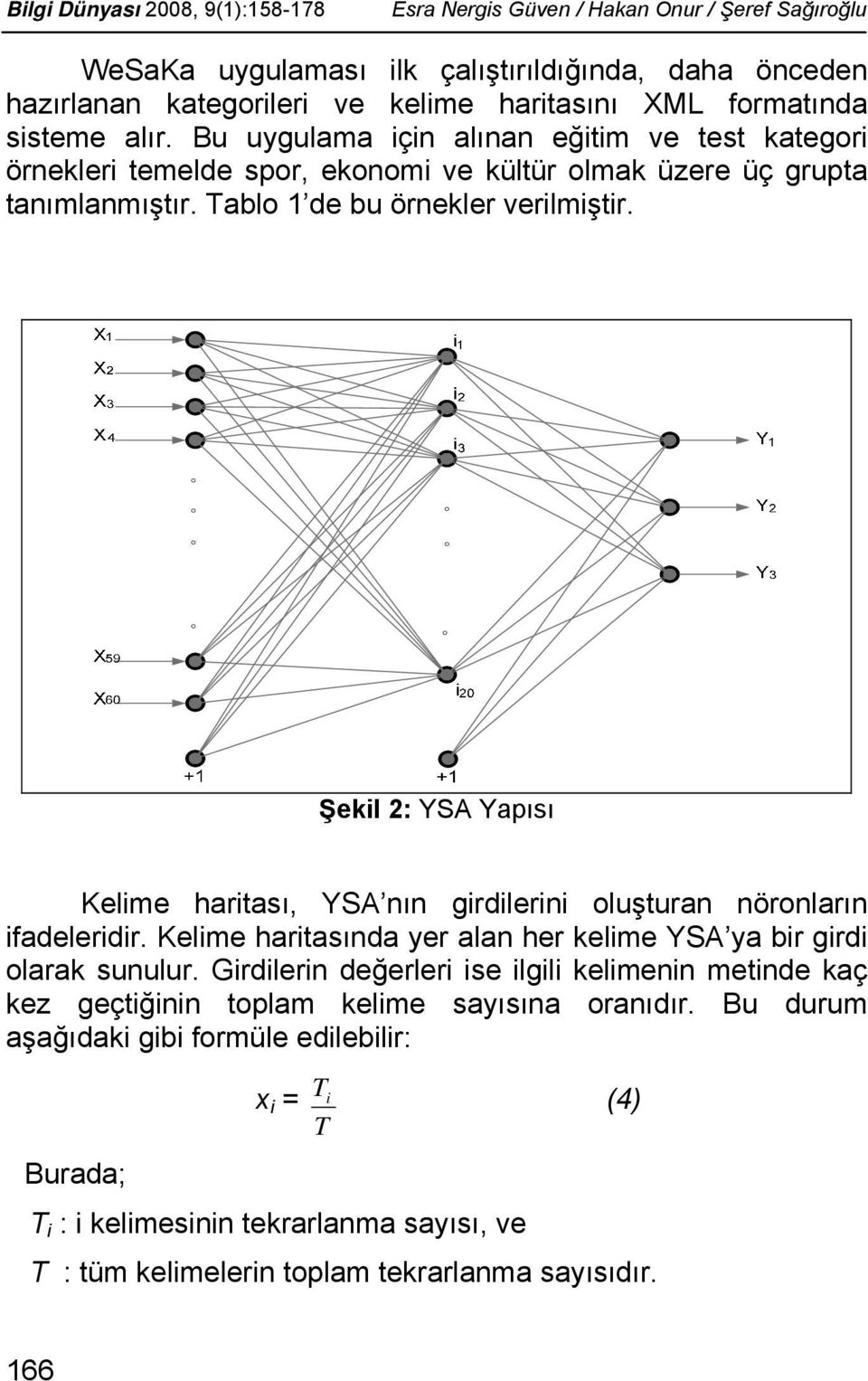 Şekil 2: YSA Yapısı Kelime haritası, YSA nın girdilerini oluşturan nöronların ifadeleridir. Kelime haritasında yer alan her kelime YSA ya bir girdi olarak sunulur.