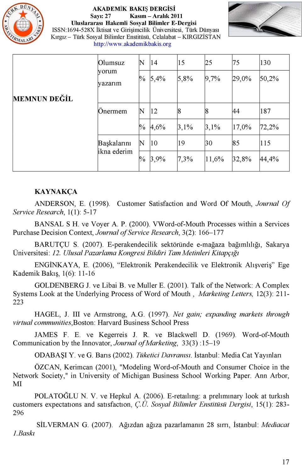 VWord-of-Mouth Processes within a Services Purchase Decision Context, Journal of Service Research, 3(2): 166 177 BARUTÇU S. (2007).