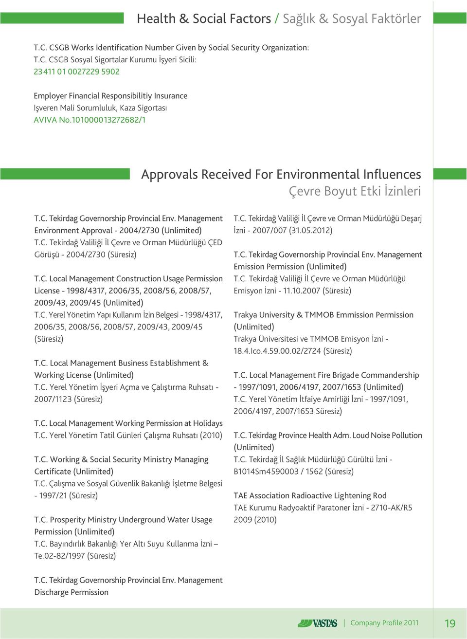 101000013272682/1 Approvals Received For Environmental Influences Çevre Boyut Etki Ýzinleri T.C. Tekirdag Governorship Provincial Env. Management Environment Approval - 2004/2730 (Unlimited) T.C. Tekirdað Valiliði Ýl Çevre ve Orman Müdürlüðü ÇED Görüþü - 2004/2730 (Süresiz) T.