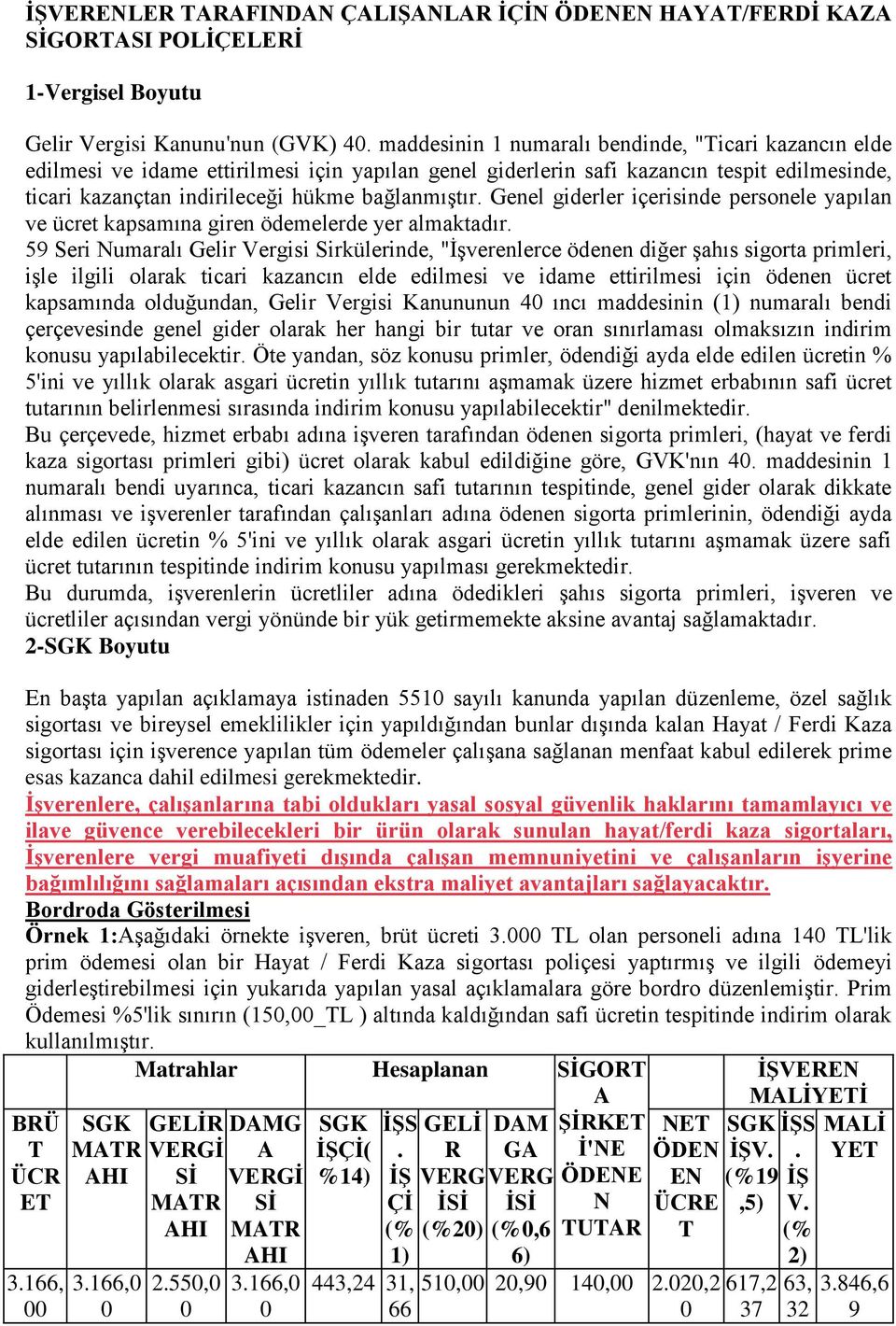 almaktadır 5 Seri Numaralı Gelir Vergisi Sirkülerinde, "İşverenlerce ödenen diğer şahıs sigorta primleri, işle ilgili olarak ticari kazancın elde edilmesi ve idame ettirilmesi için ödenen ücret