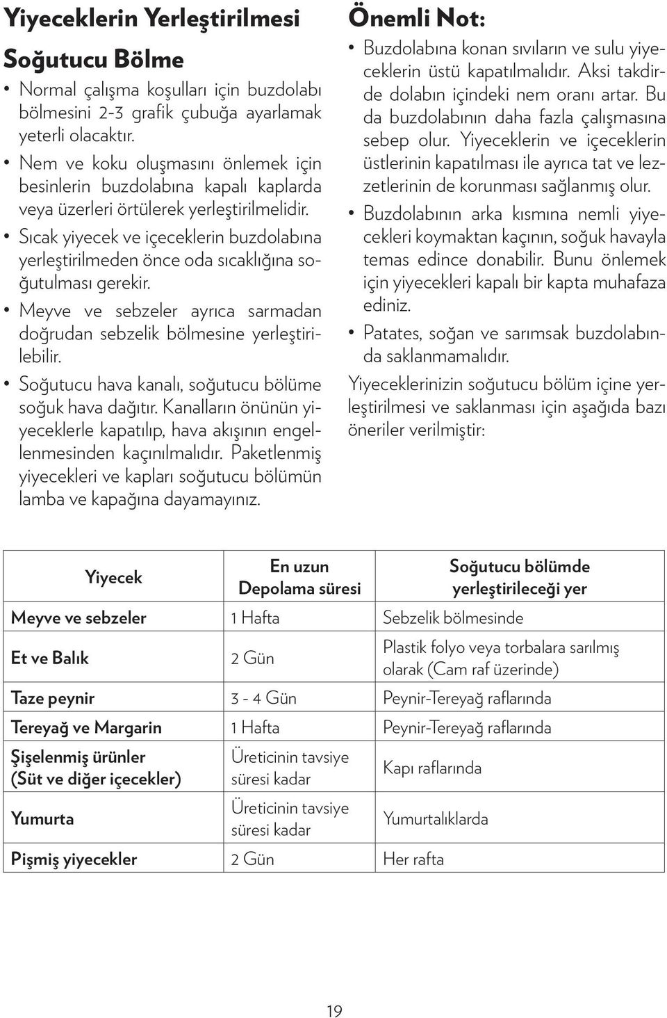 Sıcak yiyecek ve içeceklerin buzdolabına yerleştirilmeden önce oda sıcaklığına soğutulması gerekir. Meyve ve sebzeler ayrıca sarmadan doğrudan sebzelik bölmesine yerleştirilebilir.