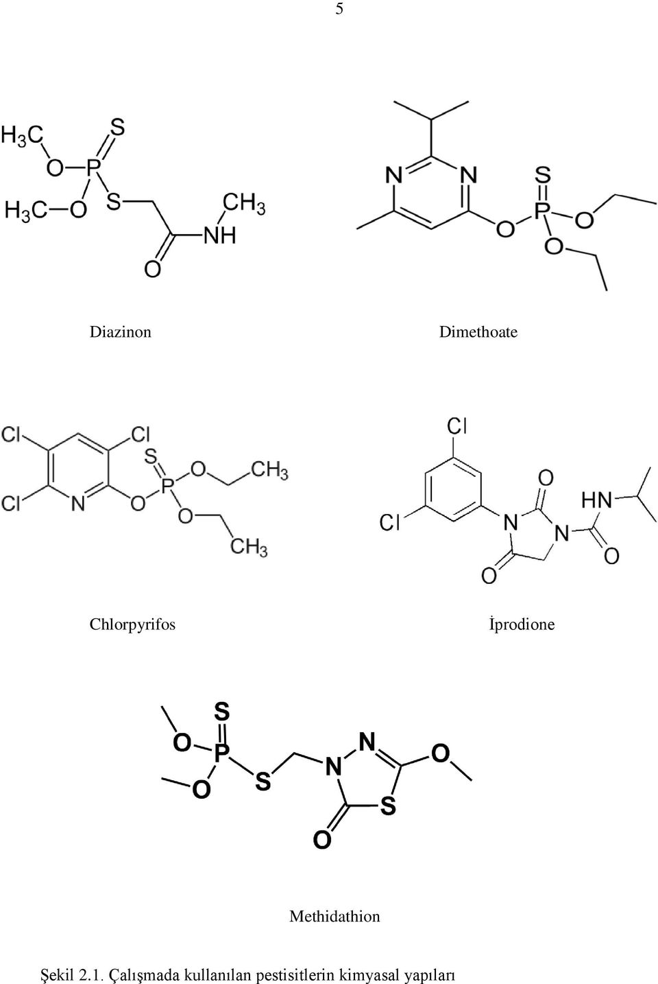 Methidathion Şekil 2.1.