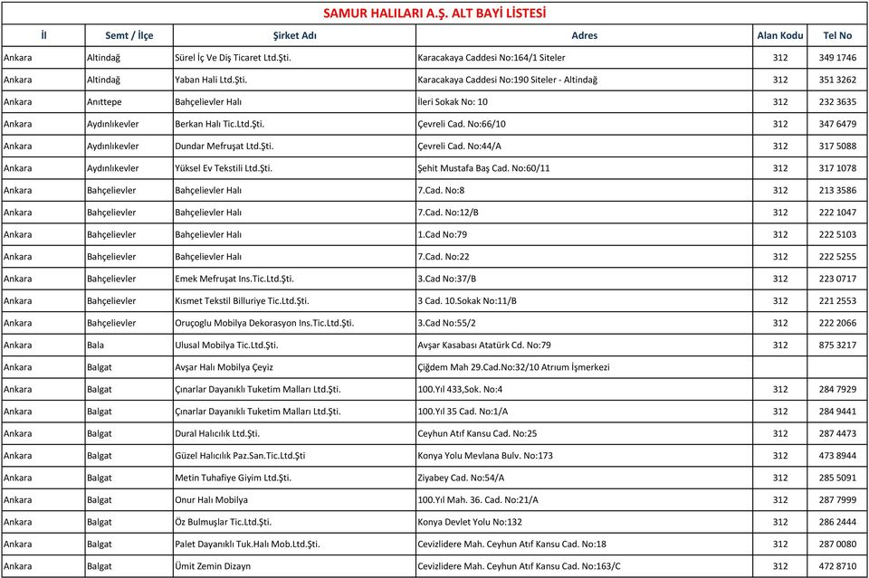 Karacakaya Caddesi No:190 Siteler - Altindağ 312 351 3262 Ankara Anıttepe Bahçelievler Halı İleri Sokak No: 10 312 232 3635 Ankara Aydınlıkevler Berkan Halı Tic.Ltd.Şti. Çevreli Cad.