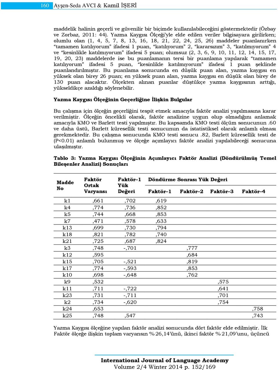 2, kararsızım 3, katılmıyorum 4 ve kesinlikle katılmıyorum ifadesi 5 puan; olumsuz (2, 3, 6, 9, 10, 11, 12, 14, 15, 17, 19, 20, 23) maddelerde ise bu puanlamanın tersi bir puanlama yapılarak tamamen