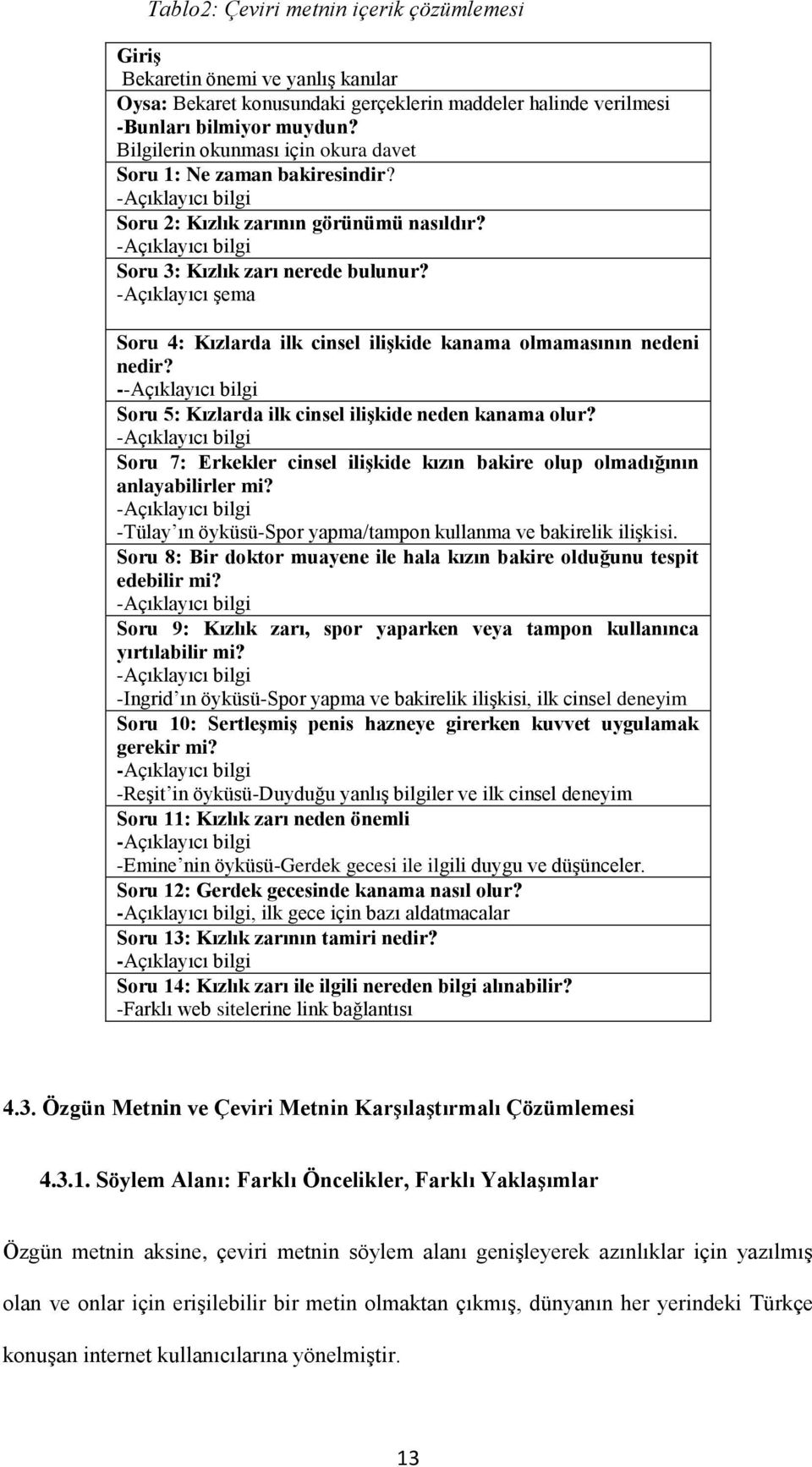 -Açıklayıcı şema Soru 4: Kızlarda ilk cinsel ilişkide kanama olmamasının nedeni nedir? --Açıklayıcı bilgi Soru 5: Kızlarda ilk cinsel ilişkide neden kanama olur?