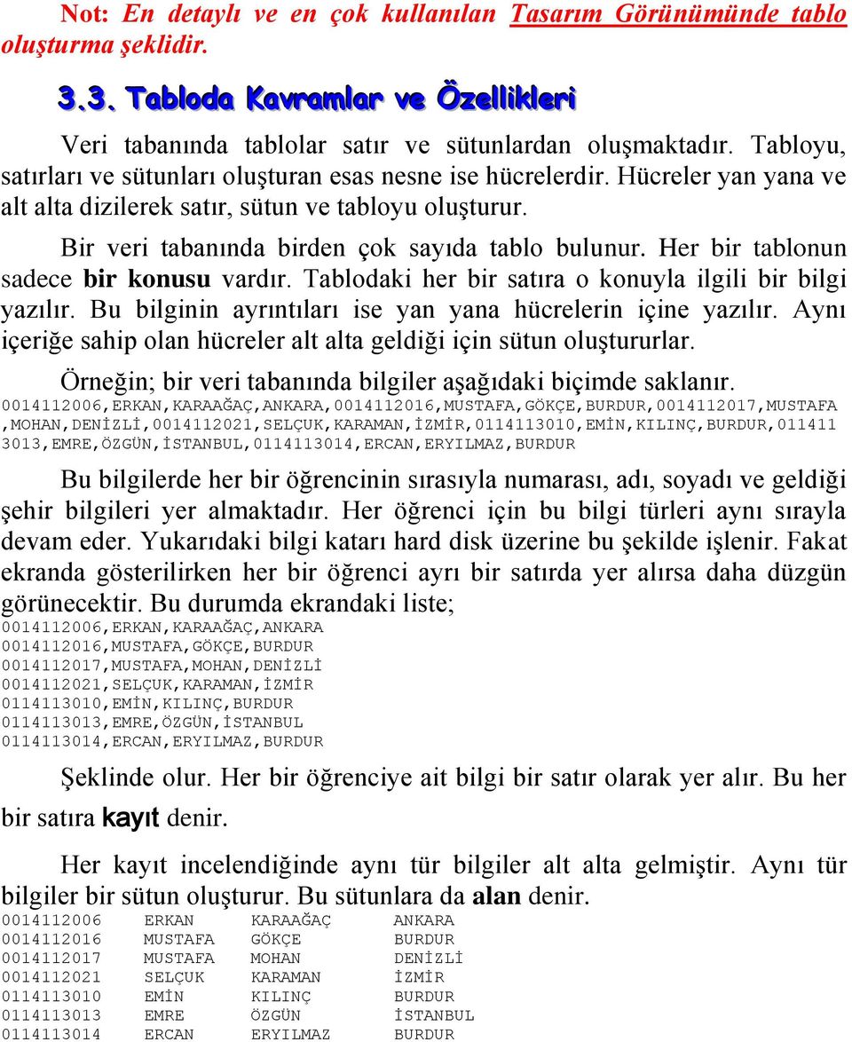 Her bir tablonun sadece bir konusu vardır. Tablodaki her bir satıra o konuyla ilgili bir bilgi yazılır. Bu bilginin ayrıntıları ise yan yana hücrelerin içine yazılır.