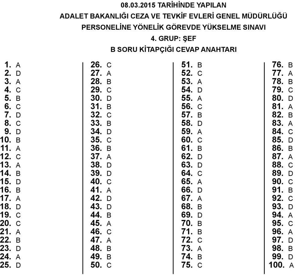 C 36. 37. A 38. D 39. D 40. C 41. A 42. D 43. D 44. 45. A 46. C 47. A 48. 49. 50. C 51. 52. C 53. A 54. D 55. A 56. C 57. 58. D 59. A 60. C 61. 62. D 63. D 64. C 65. A 66. D 67.