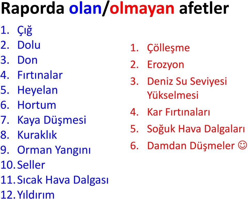 Seller 11.Sıcak Hava Dalgası 12.Yıldırım 1. Çölleşme 2. Erozyon 3.