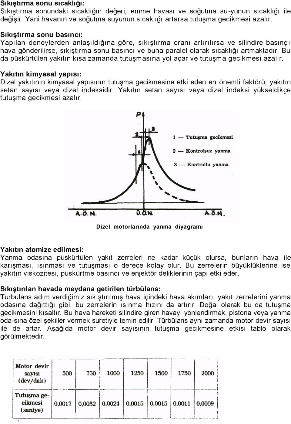 artmaktadır. Bu da püskürtülen yakıtın kısa zamanda tutuşmasına yol açar ve tutuşma gecikmesi azalır.