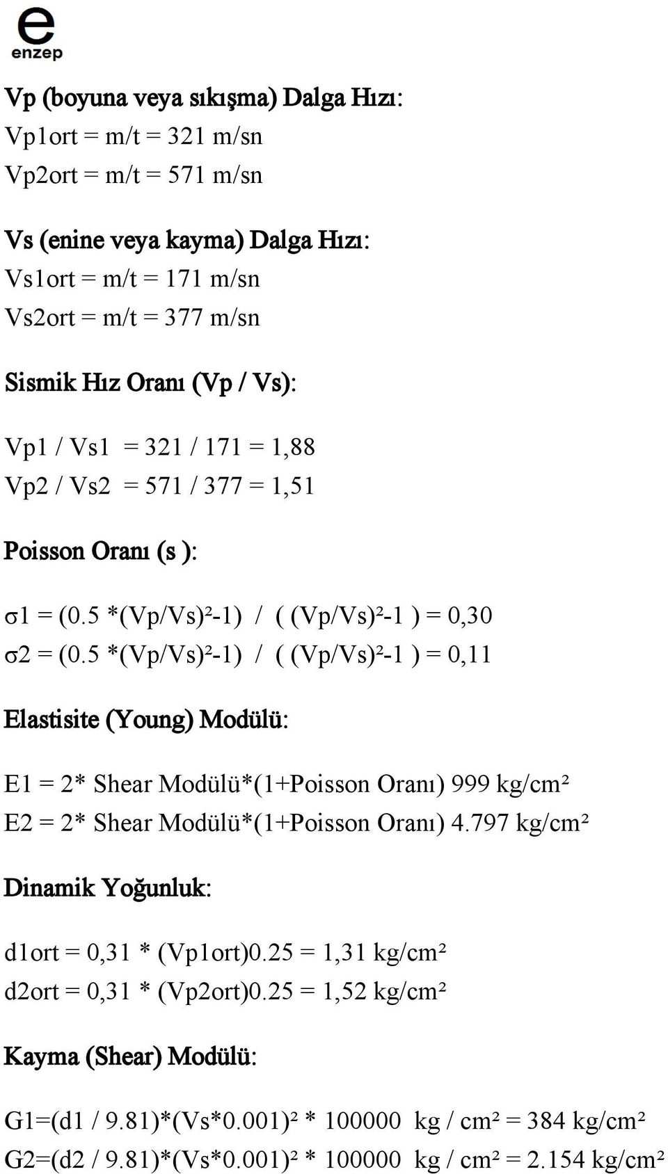 5 *(Vp/Vs)²-1) / ( (Vp/Vs)²-1 ) = 0,11 Elastisite (Young) Modülü: E1 = 2* Shear Modülü*(1+Poisson Oranı) 999 kg/cm² E2 = 2* Shear Modülü*(1+Poisson Oranı) 4.