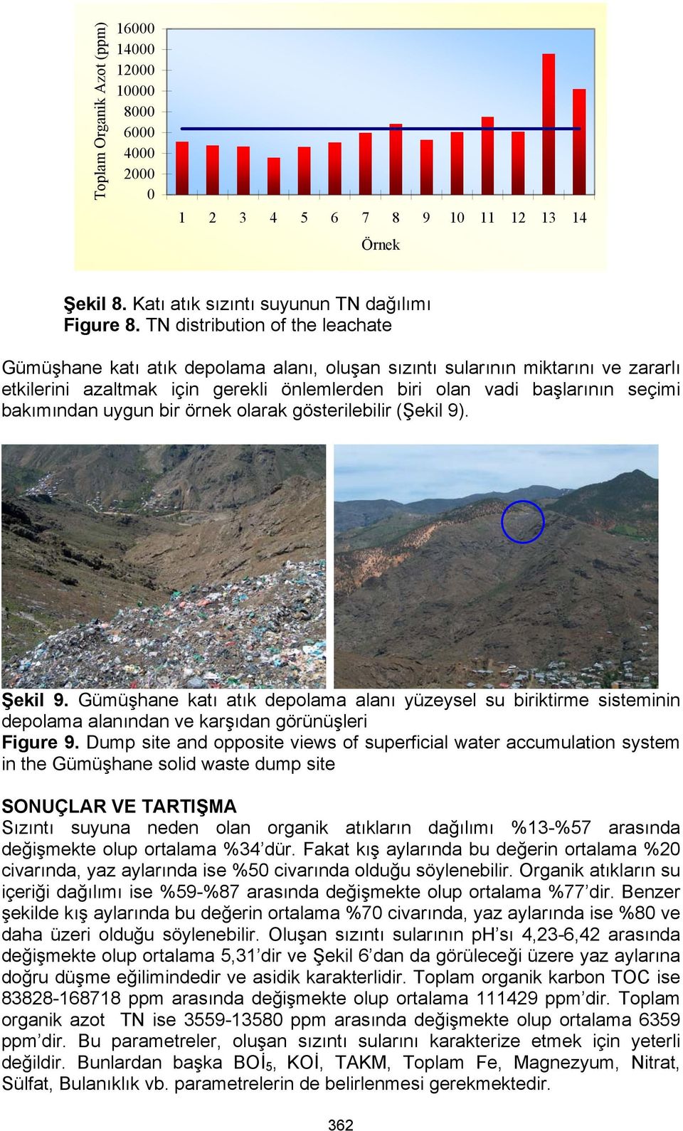 bakımından uygun bir örnek olarak gösterilebilir (Şekil 9). Şekil 9. Gümüşhane katı atık depolama alanı yüzeysel su biriktirme sisteminin depolama alanından ve karşıdan görünüşleri Figure 9.