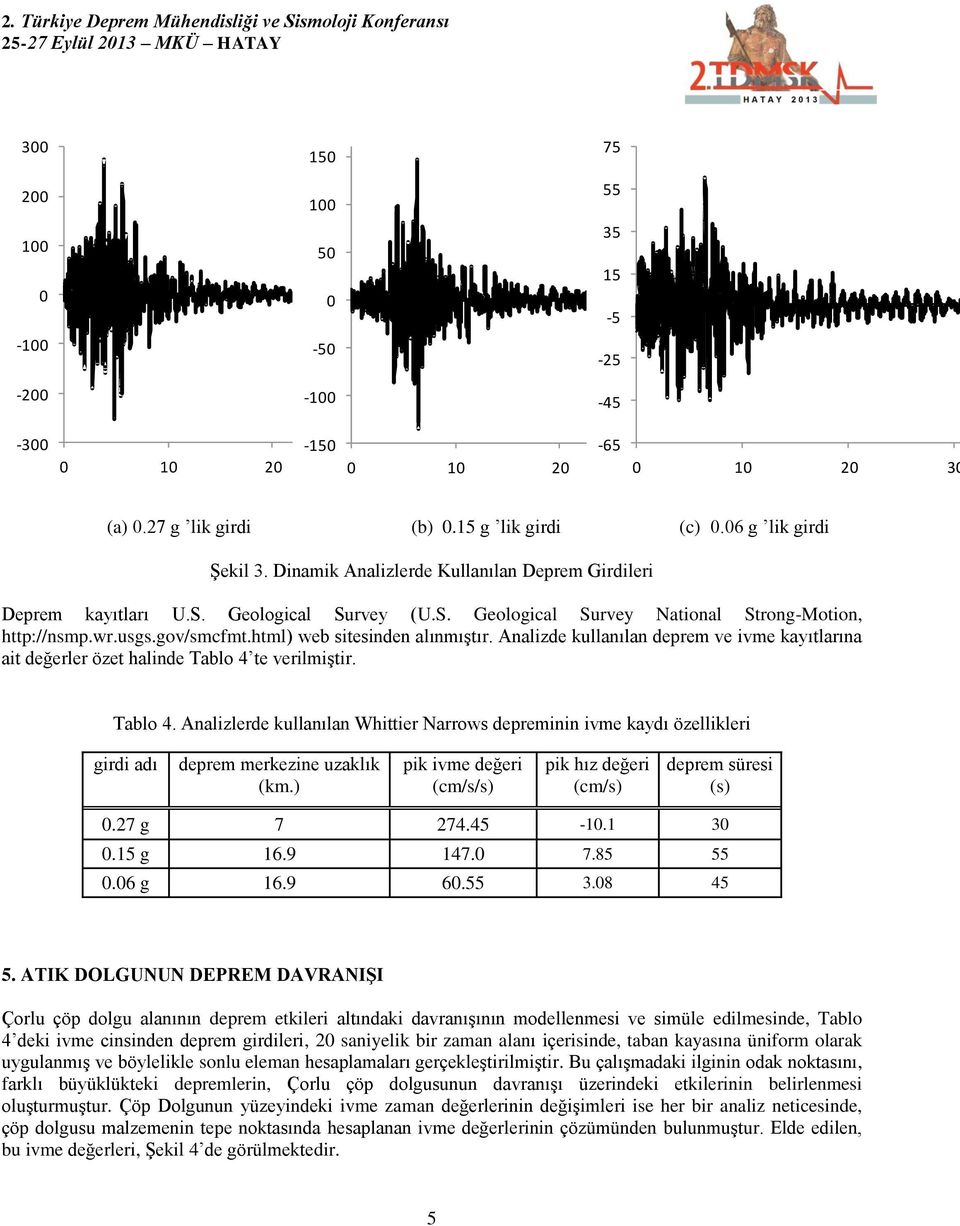 Analizde kullanılan deprem ve ivme kayıtlarına ait değerler özet halinde Tablo 4 te verilmiştir. Tablo 4. Analizlerde kullanılan Whittier Narrows depreminin ivme kaydı özellikleri girdi adı deprem merkezine uzaklık (km.