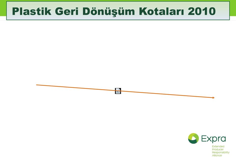 Dönüşüm