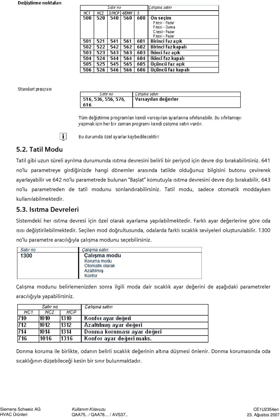 bırakabilir, 643 no lu parametreden de tatil modunu sonlandırabilirsiniz. Tatil modu, sadece otomatik moddayken kullanılabilmektedir. 5.3. Isıtma Devreleri Sistemdeki her ısıtma devresi için özel olarak ayarlama yapılabilmektedir.