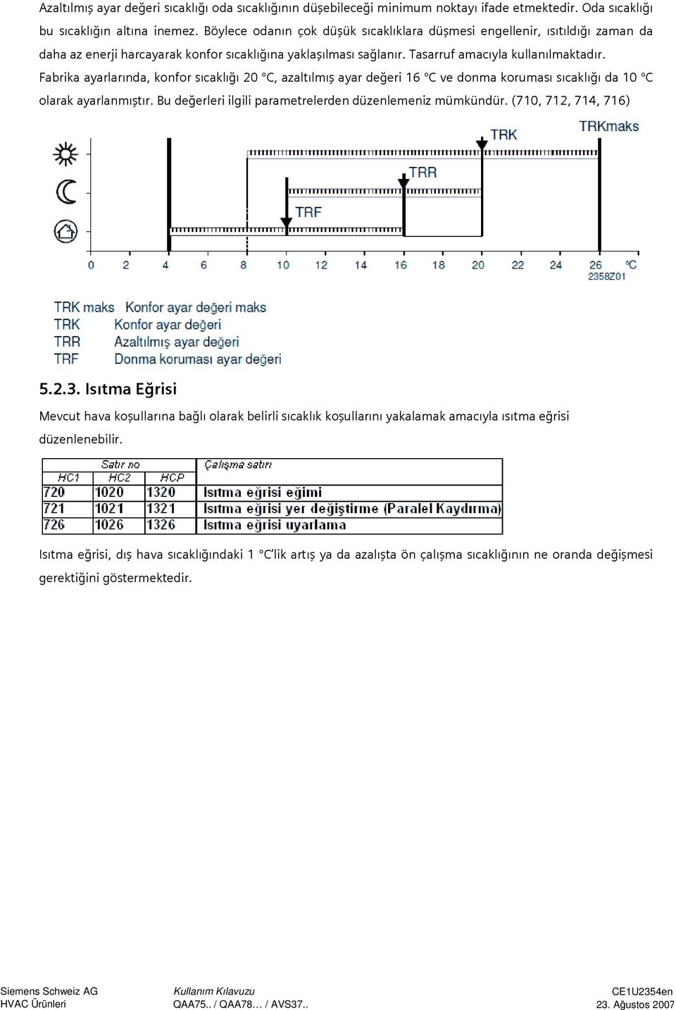 Fabrika ayarlarında, konfor sıcaklığı 20 ºC, azaltılmış ayar değeri 16 ºC ve donma koruması sıcaklığı da 10 ºC olarak ayarlanmıştır. Bu değerleri ilgili parametrelerden düzenlemeniz mümkündür.