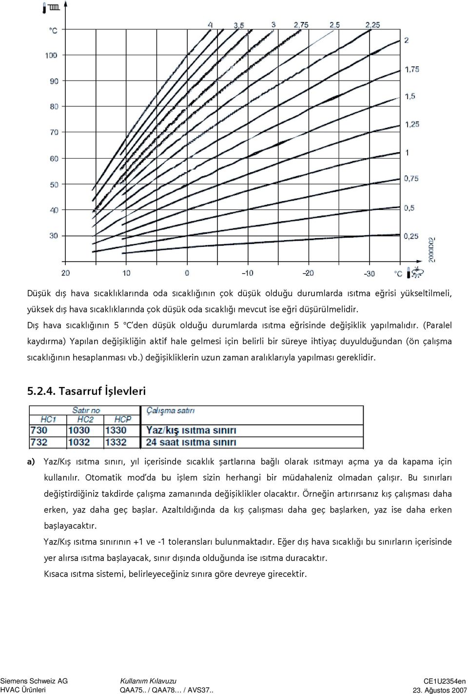 (Paralel kaydırma) Yapılan değişikliğin aktif hale gelmesi için belirli bir süreye ihtiyaç duyulduğundan (ön çalışma sıcaklığının hesaplanması vb.