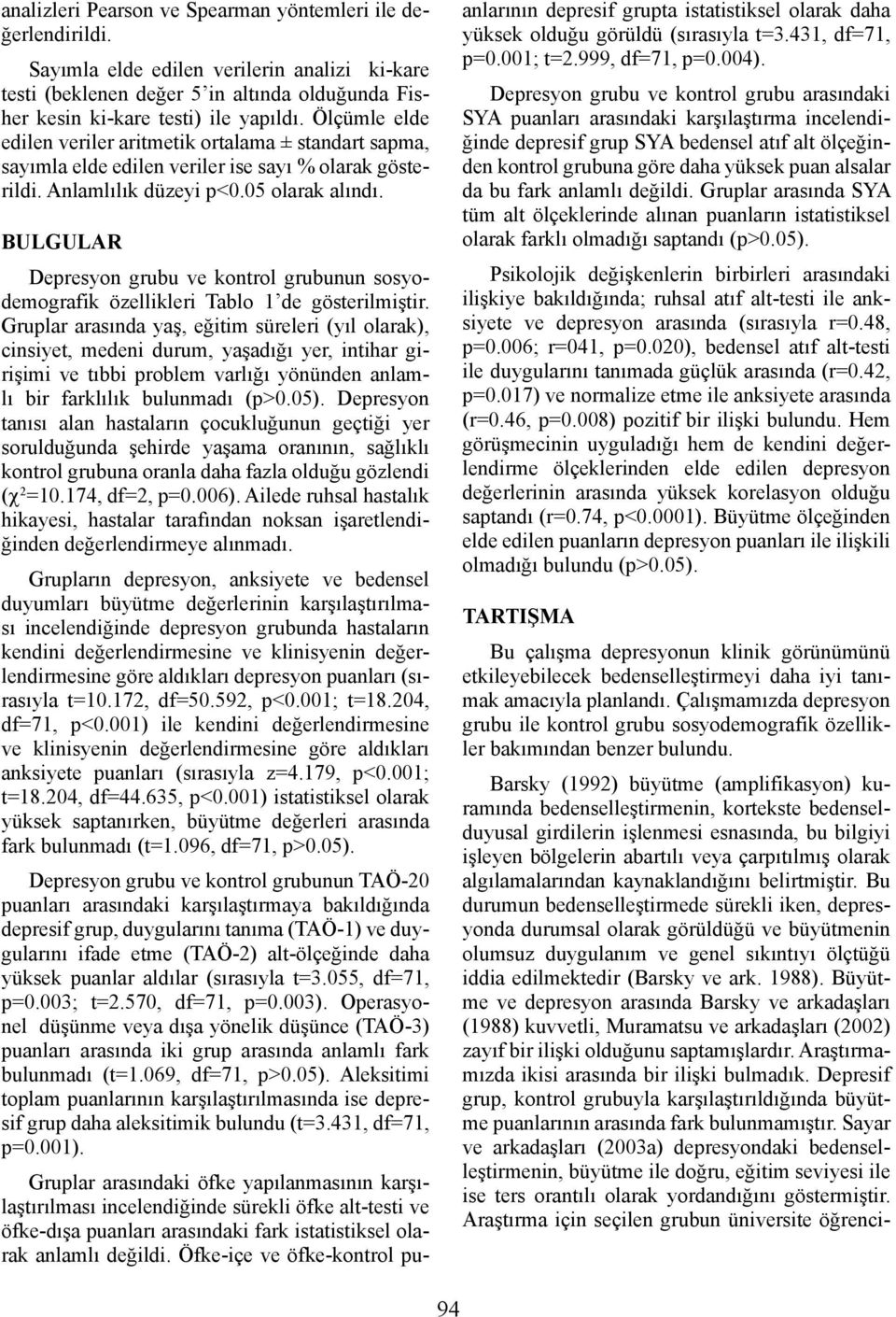 BULGULAR Depresyon grubu ve kontrol grubunun sosyodemografik özellikleri Tablo 1 de gösterilmiştir.