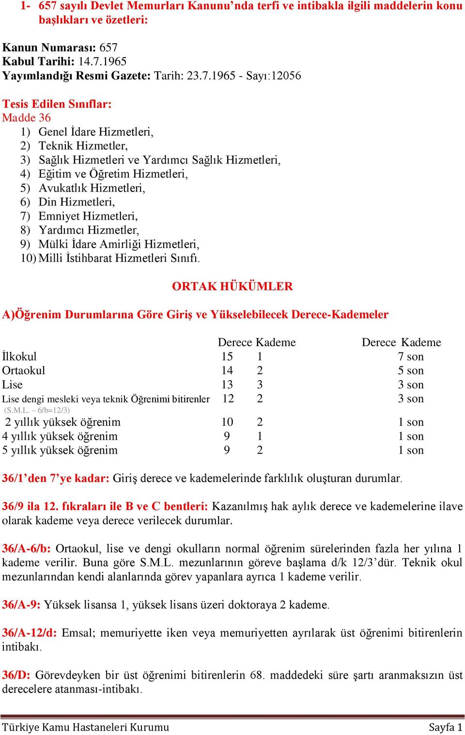 Kabul Tarihi: 14.7.