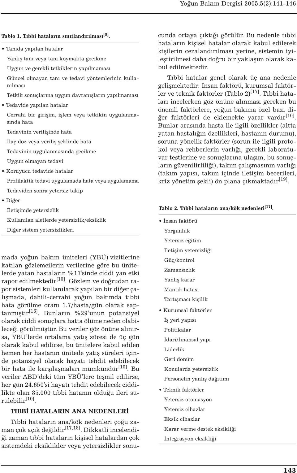 yapılmaması Tedavide yapılan hatalar Cerrahi bir girişim, işlem veya tetkikin uygulanmasında hata Tedavinin verilişinde hata İlaç doz veya veriliş şeklinde hata Tedavinin uygulanmasında gecikme Uygun