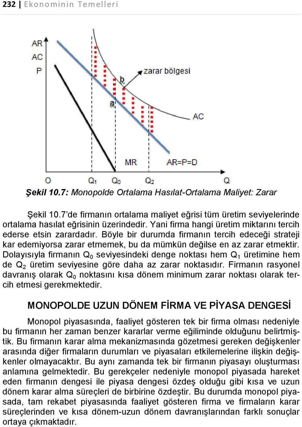 Dolayısıyla firmanın Q 0 seviyesindeki denge noktası hem Q 1 üretimine hem de Q 2 üretim seviyesine göre daha az zarar noktasıdır.