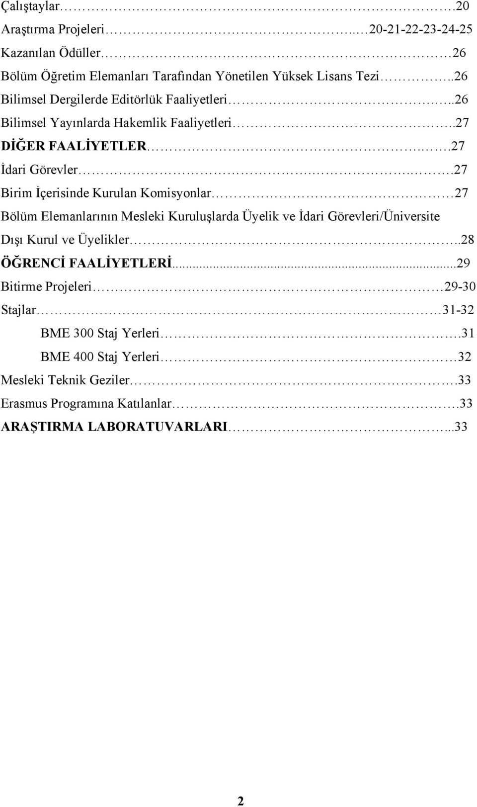 ..27 Birim İçerisinde Kurulan Komisyonlar 27 Bölüm Elemanlarının Mesleki Kuruluşlarda Üyelik ve İdari Görevleri/Üniversite Dışı Kurul ve Üyelikler.