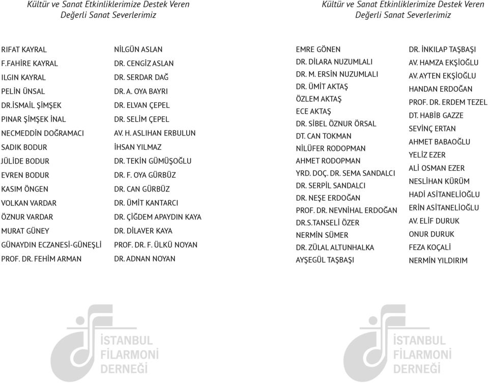 İSMAİL ŞİMŞEK PINAR ŞİMŞEK İNAL NECMEDDİN DOĞRAMACI SADIK BODUR JÜLİDE BODUR EVREN BODUR KASIM ÖNGEN VOLKAN VARDAR ÖZNUR VARDAR MURAT GÜNEY GÜNAYDIN ECZANESİ-GÜNEŞLİ PROF. DR. FEHİM ARMAN DR.