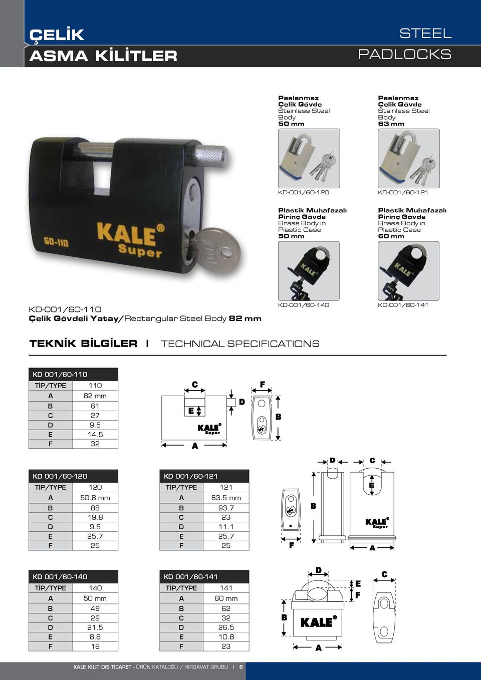 TECHNICAL SPECIFICATIONS KD 001/60-110 TİP/TYPE 110 A 82 mm B 61 C 27 D 9.5 E 14.5 F 32 KD 001/60-120 TİP/TYPE 120 A 50.8 mm B 88 C 19.8 D 9.5 E 25.7 F 25 KD 001/60-121 TİP/TYPE 121 A 63.5 mm B 93.