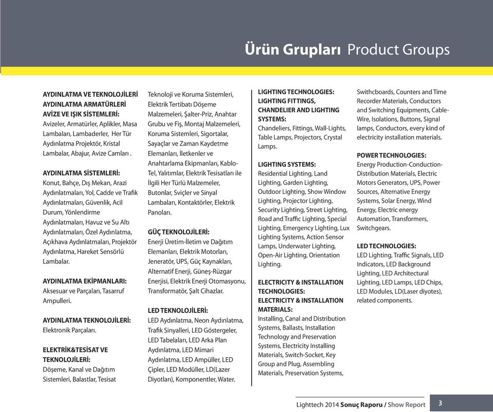 AYDINLATMA SİSTEMLERİ: Konut, Bahçe, Dış Mekan, Arazi Aydınlatmaları, Yol, Cadde ve Trafik Aydınlatmaları, Güvenlik, Acil Durum, Yönlendirme Aydınlatmaları, Havuz ve Su Altı Aydınlatmaları, Özel
