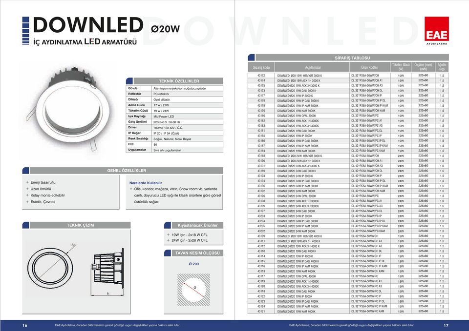 38 DOWNLED Ø20 W IP DALI 3000 K DL 32*PS6A0WW/CH IP DL W 22x80, W / 2W 3 DOWNLED Ø20 W IP KAM 3000K DL 32*PS6A0WW/CH IP KAM W 22x80, W 22x80, Alüminyum enjeksiyon soğutucu gövde Reflektör PC