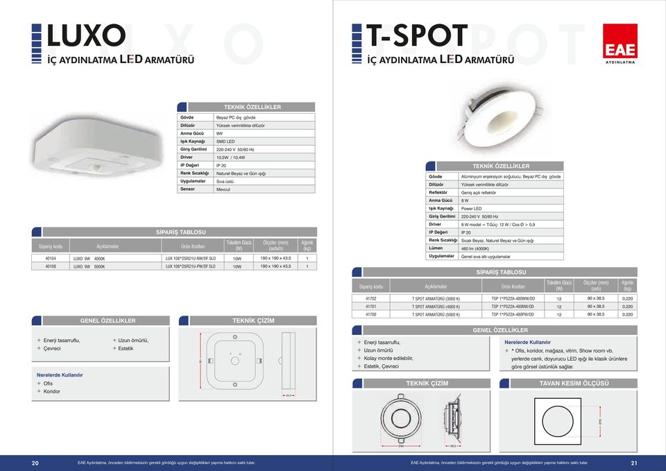 reflektör 8W Power LED 22020 V 0/60 Hz 8 W model = T.