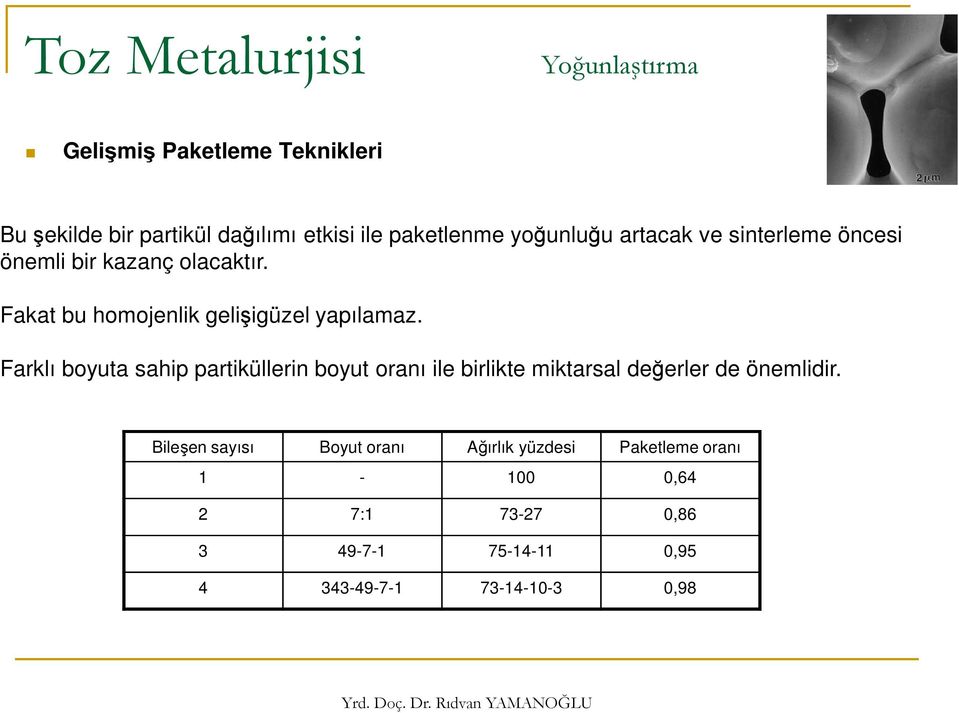 Farklı boyuta sahip partiküllerin boyut oranı ile birlikte miktarsal değerler de önemlidir.