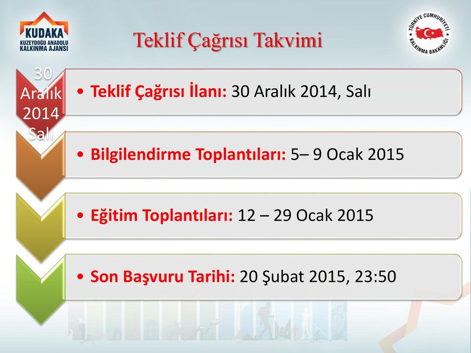 Toplantıları: 5 9 Ocak 2015 Eğitim Toplantıları: 12