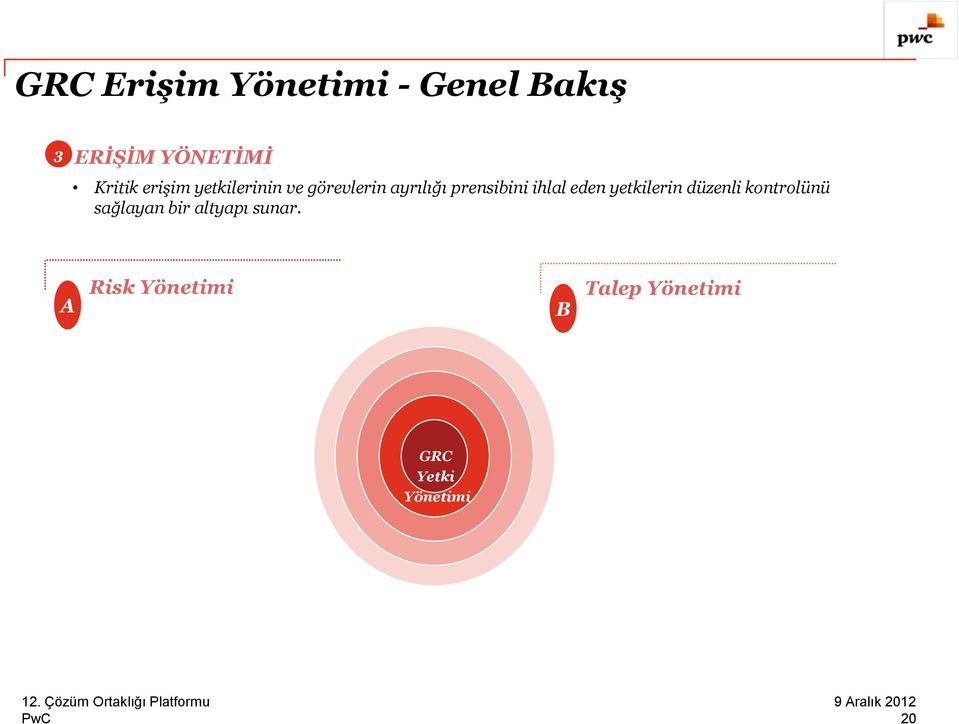 ihlal eden yetkilerin düzenli kontrolünü sağlayan bir