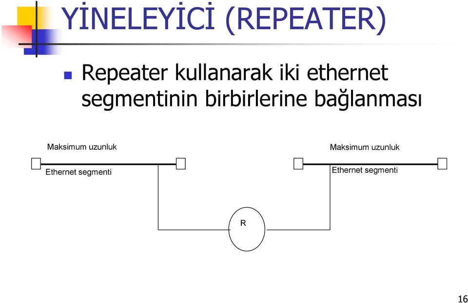 bağlanması Maksimum uzunluk Ethernet