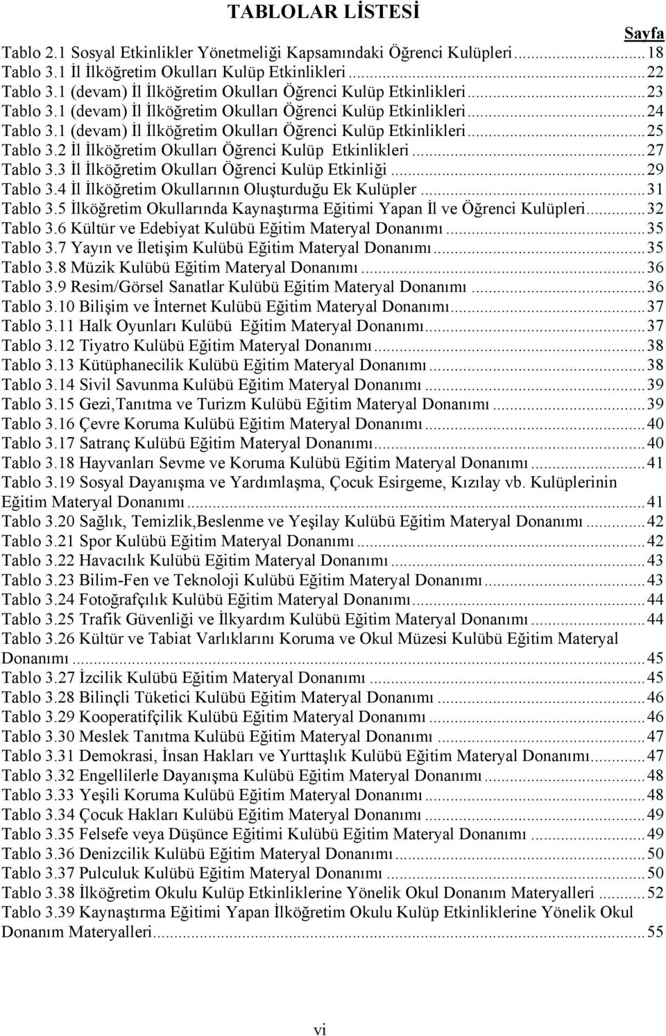 İl İlköğretim Okulları Öğrenci Kulüp Etkinliği... 9 Tablo. İl İlköğretim Okullarının Oluşturduğu Ek Kulüpler... 1 Tablo. İlköğretim Okullarında Kaynaştırma Eğitimi Yapan İl ve Öğrenci Kulüpleri.