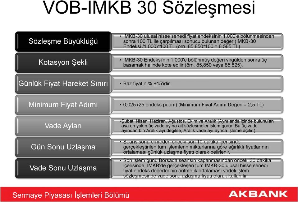 Günlük Fiyat Hareket Sınırı Baz fiyatın % +15'idir.