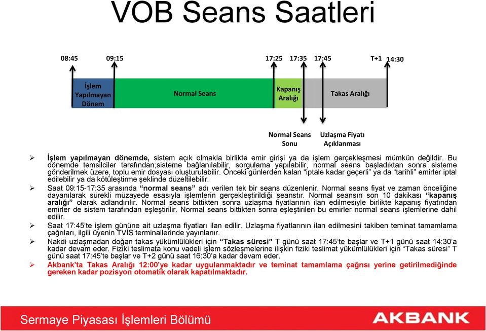 Bu dönemde temsilciler tarafından;sisteme bağlanılabilir, sorgulama yapılabilir, normal seans başladıktan sonra sisteme gönderilmek üzere, toplu emir dosyası oluşturulabilir.