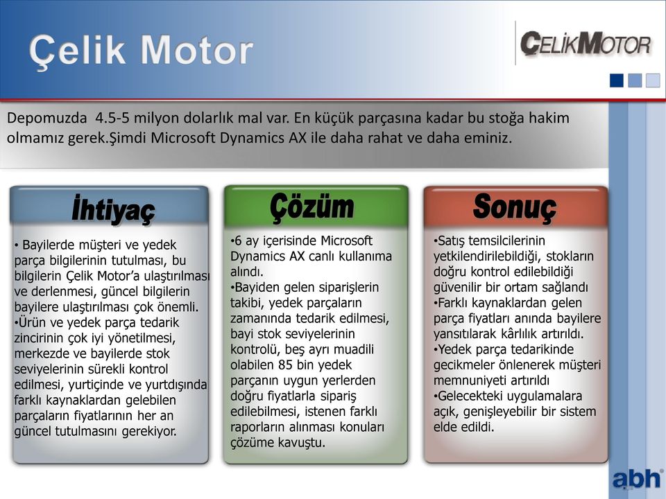 Ürün ve yedek parça tedarik zincirinin çok iyi yönetilmesi, merkezde ve bayilerde stok seviyelerinin sürekli kontrol edilmesi, yurtiçinde ve yurtdışında farklı kaynaklardan gelebilen parçaların