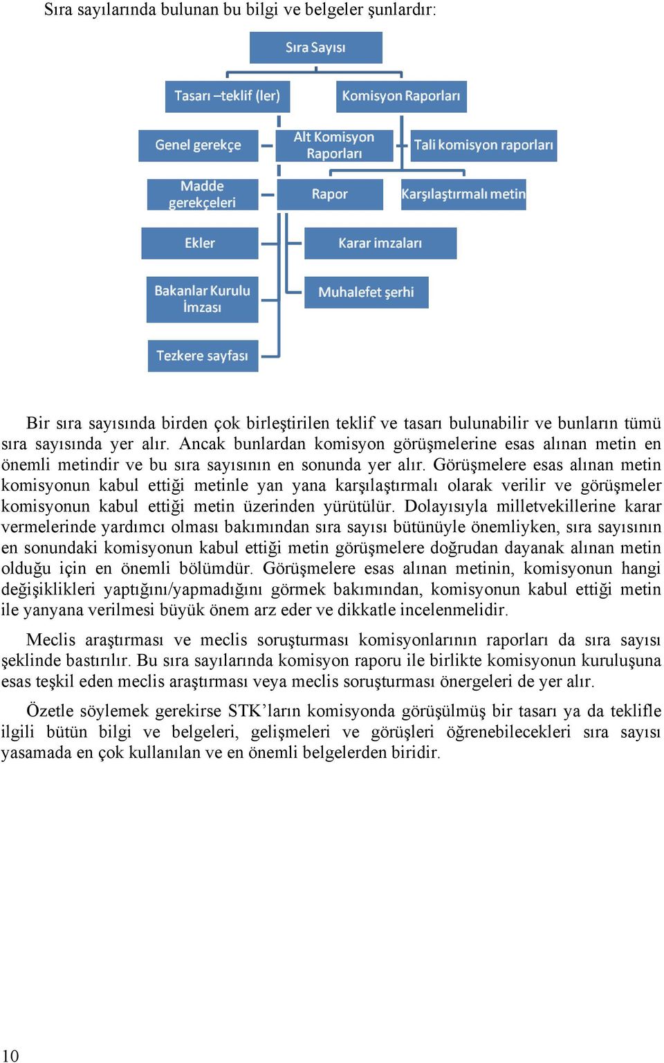 Görüşmelere esas alınan metin komisyonun kabul ettiği metinle yan yana karşılaştırmalı olarak verilir ve görüşmeler komisyonun kabul ettiği metin üzerinden yürütülür.