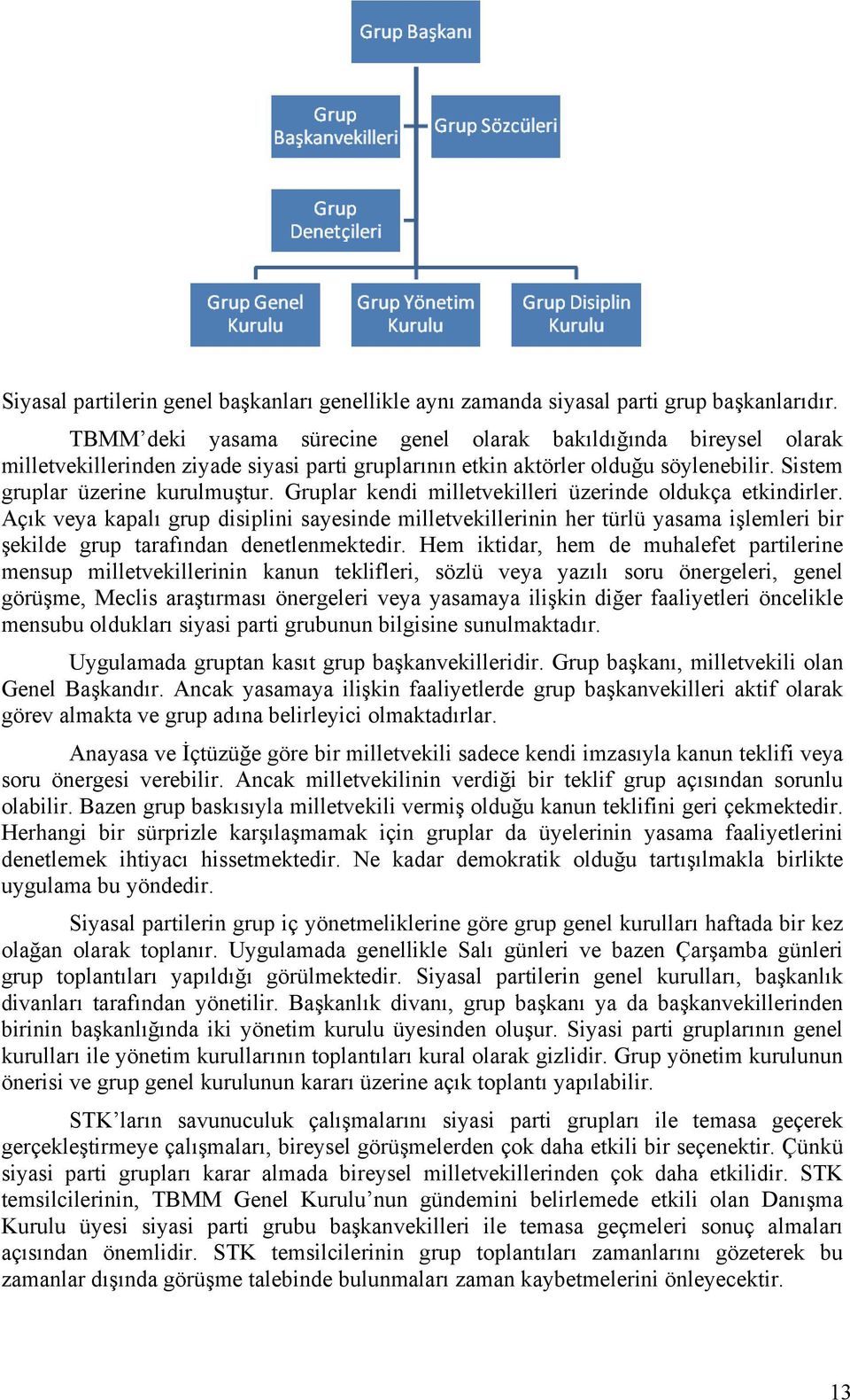 Gruplar kendi milletvekilleri üzerinde oldukça etkindirler. Açık veya kapalı grup disiplini sayesinde milletvekillerinin her türlü yasama işlemleri bir şekilde grup tarafından denetlenmektedir.