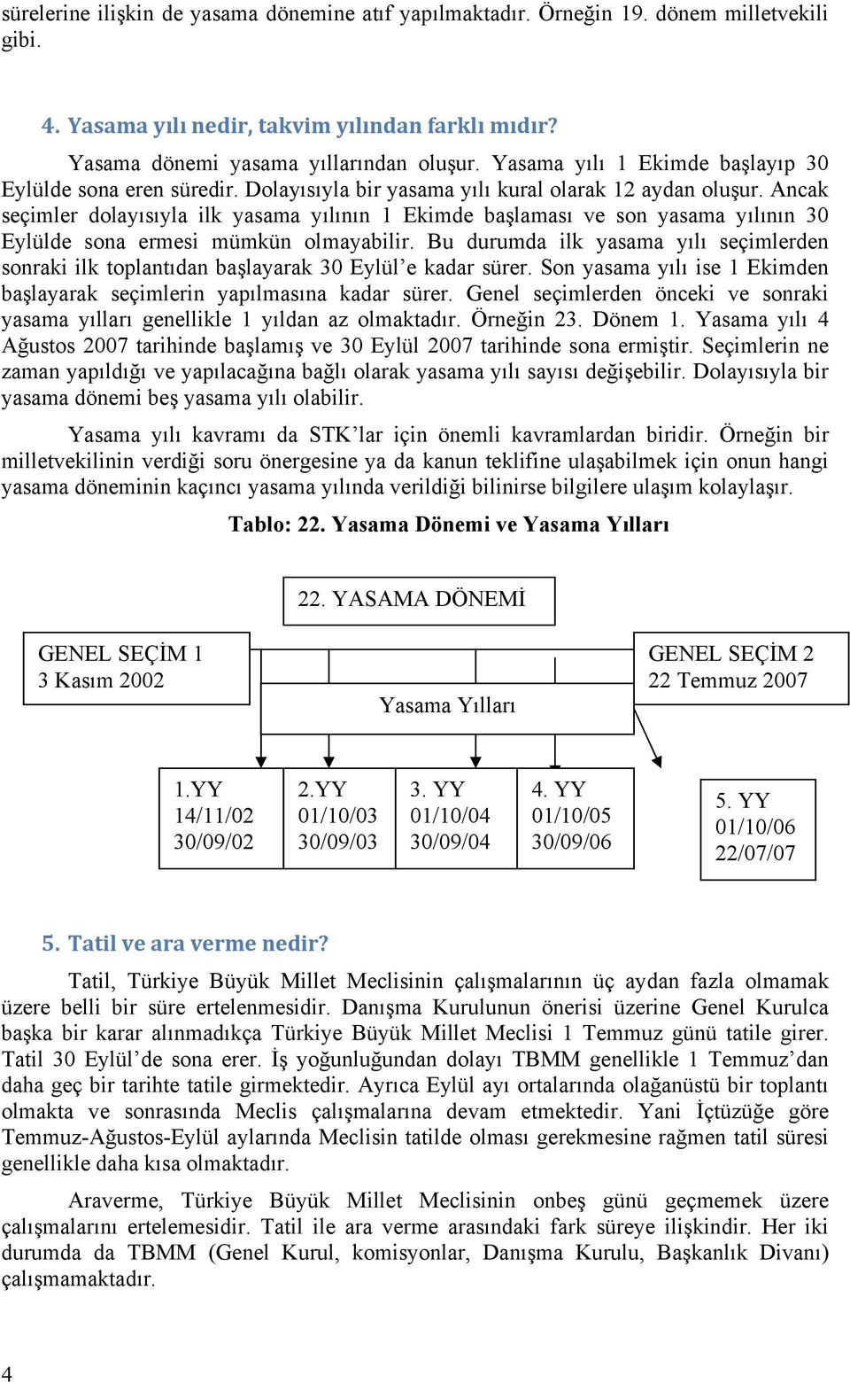 Ancak seçimler dolayısıyla ilk yasama yılının 1 Ekimde başlaması ve son yasama yılının 30 Eylülde sona ermesi mümkün olmayabilir.