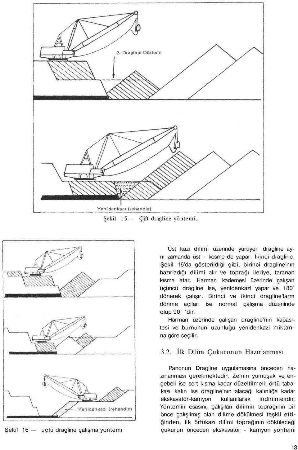 Harman kademesi üzerinde çalışan üçüncü dragline ise, yenidenkazi yapar ve 180 dönerek çalışır. Birinci ve ikinci dragline'larm dönme açıları ise normal çalışma düzeninde olup 90 'dir.