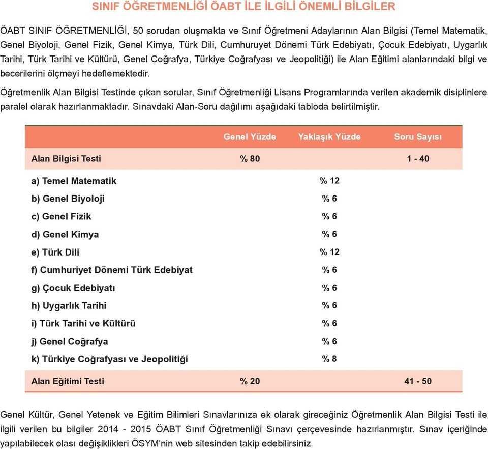 ve becerilerini ölçmeyi hedeflemektedir. Öğretmenlik Alan Bilgisi Testinde çıkan sorular, Sınıf Öğretmenliği Lisans Programlarında verilen akademik disiplinlere paralel olarak hazırlanmaktadır.