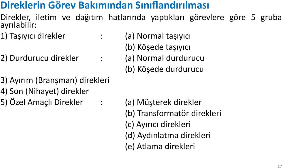 Normal durdurucu (b) Köşede durdurucu 3) Ayırım (Branşman) direkleri 4) Son (Nihayet) direkler 5) Özel Amaçlı