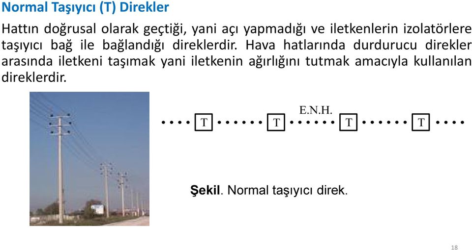 Hava hatlarında durdurucu direkler arasında iletkeni taşımak yani iletkenin